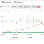NKV EA MT5-Preview-1