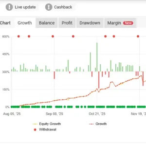 NKV EA MT5-Preview-1