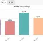 NKV EA MT5-Preview-2