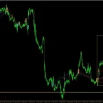 AI TradingVision GPX MT5-Preview-4