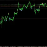 AI TradingVision GPX MT5-Preview-5