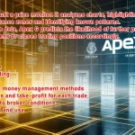 APEX G EA MT4-Preview-2