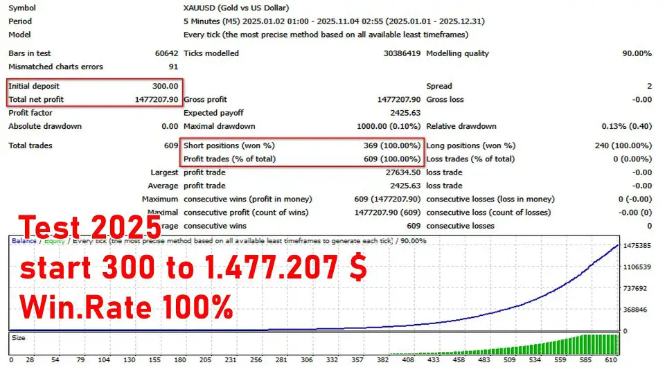 APEX G EA MT4-Preview-2 APEX G EA MT4-Preview-1