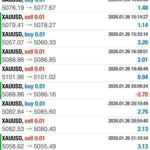 Alpha Compass Stars MT4-Preview-1