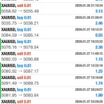 Alpha Compass Stars MT4-Preview-2