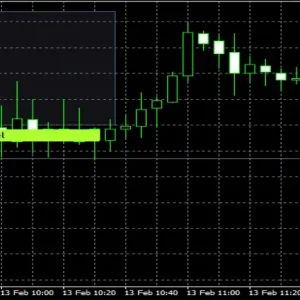 CRAZY EURUSD SCALPER MT4-Preview-1
