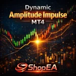 Dynamic Amplitude Impulse MT4-Logo