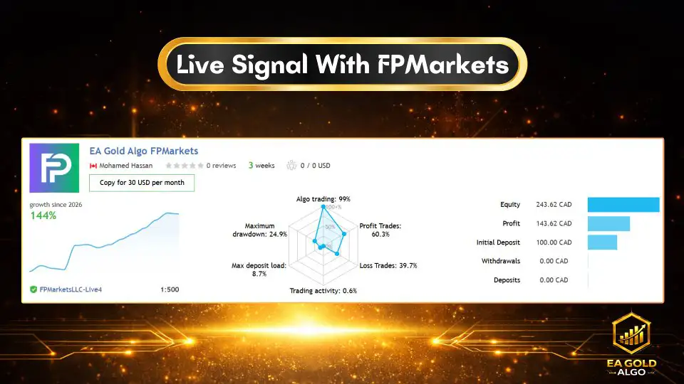 EA Gold Algo MT4-Preview-2 EA Gold Algo MT4-Preview-2