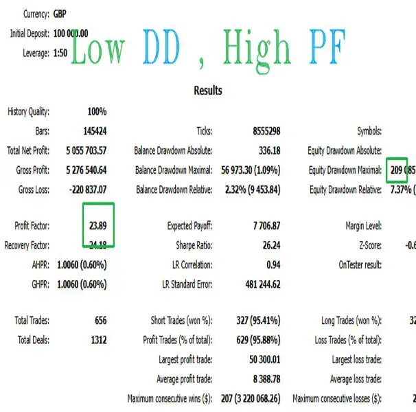 Evara MT5-Preview-3 Evara MT5-Preview-3
