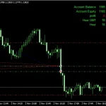 Hedging Forex EA1 MT5-Preview-2