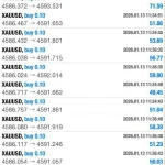 M5 speedBot MT4-Preview-1