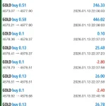 Millionaire X EA MT5-Preview-2