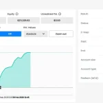 Prop Firms EA MT4-Preview-1