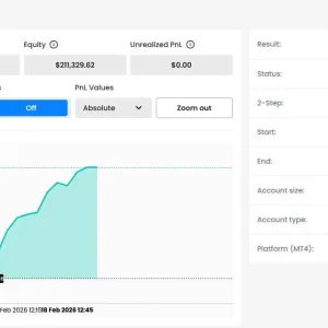 Prop Firms EA MT4-Preview-1