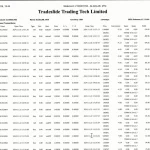 Titany X AXI Pro MT4-Preview-2