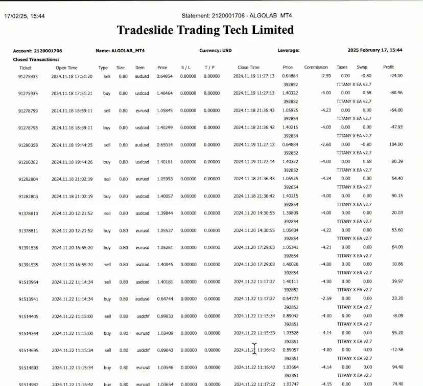 Titany X AXI Pro MT4-Preview-2 Titany X AXI Pro MT4-Preview-2