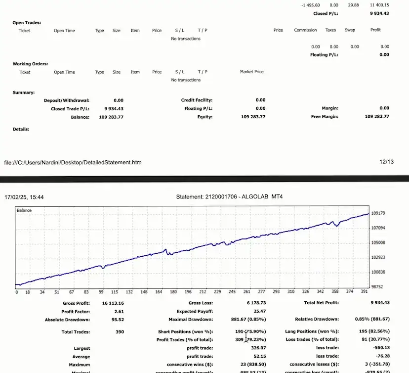 Titany X AXI Pro MT4-Preview-3