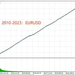TrendMaster FX MT5-Preview-1