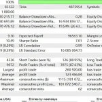 TrendMaster FX MT5-Preview-2