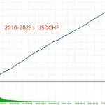 TrendMaster FX MT5-Preview-4