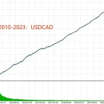 TrendMaster FX MT5-Preview-6