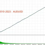 TrendMaster FX MT5-Preview-7