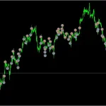 Vortex Turbo EA MT4-Preview-8