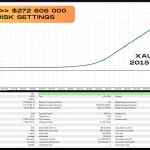 Vortex Turbo EA MT5-Preview-4