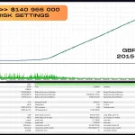 Vortex Turbo EA MT5-Preview-5