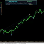 X Fusion AI MT5-Preview-7