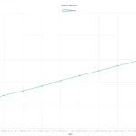 XAUUSD Sniper MT4-Preview-2