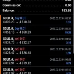 Yuvi Fx Trader MT5-Preview-2