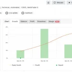 Alpha Striker F1 MT5-Preview-2