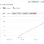 Alpha Striker F1 MT5-Preview-3