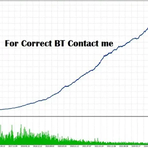Base Core MT5-Preview-1