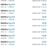 Cortex Tickbot MT5-Preview-1