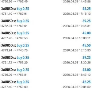 Cortex Tickbot MT5-Preview-1