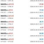 Cortex Tickbot MT5-Preview-2