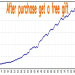 Flex Craft MT5-Preview-1