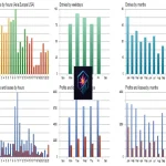 Flex Craft MT5-Preview-3