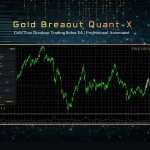 Gold Breakout Quant X MT5-Preview-3