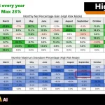 Gold Zilla AI MT4-Preview-2