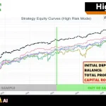 Gold Zilla AI MT4-Preview-3