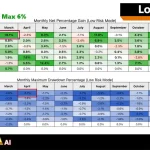 Gold Zilla AI MT4-Preview-8