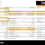 Gold Zilla AI MT4-Preview-9