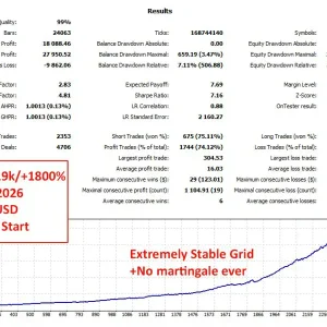Golden Meridian MT5-Preview-1