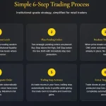 Liquidity Grabber EA PRO MT5-Preview-2