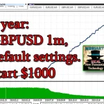 ProfessorMoriartyMT4-Preview-2