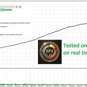 SFX Horizon MT5-Preview-1