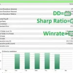 SFX Horizon MT5-Preview-2